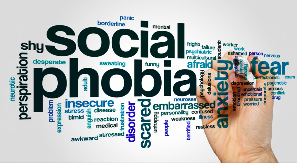 what is social anxiety disorder