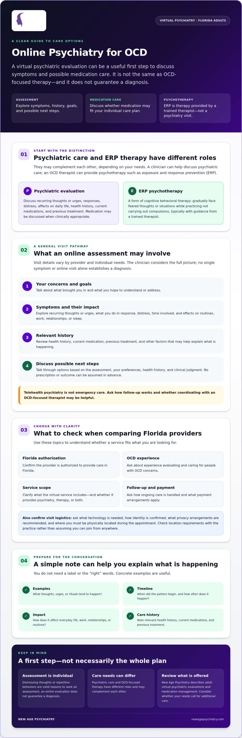 Online Psychiatry for OCD in Florida: What to Expect