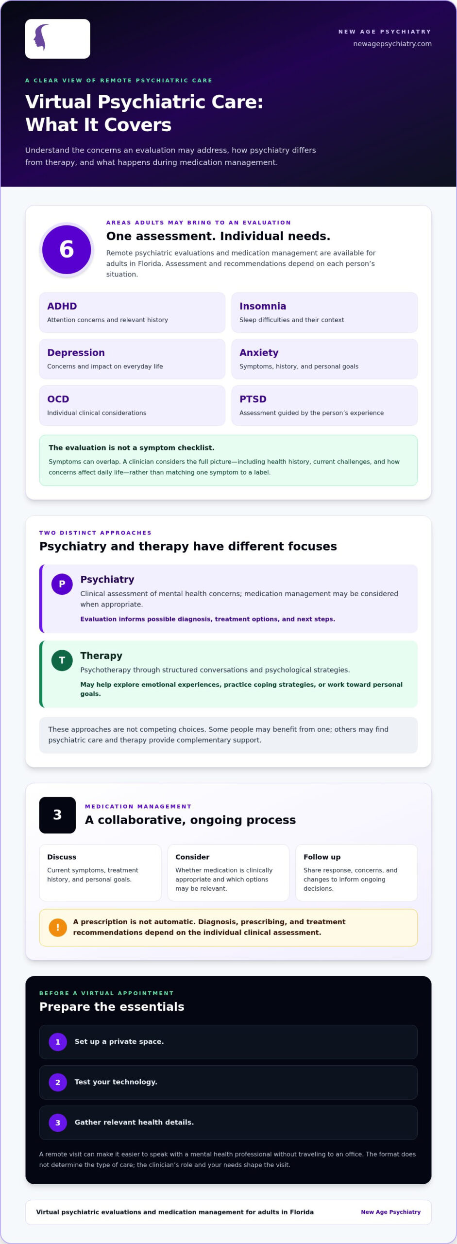 Virtual Mental Health in Florida: Finding the Right Psychiatric Care