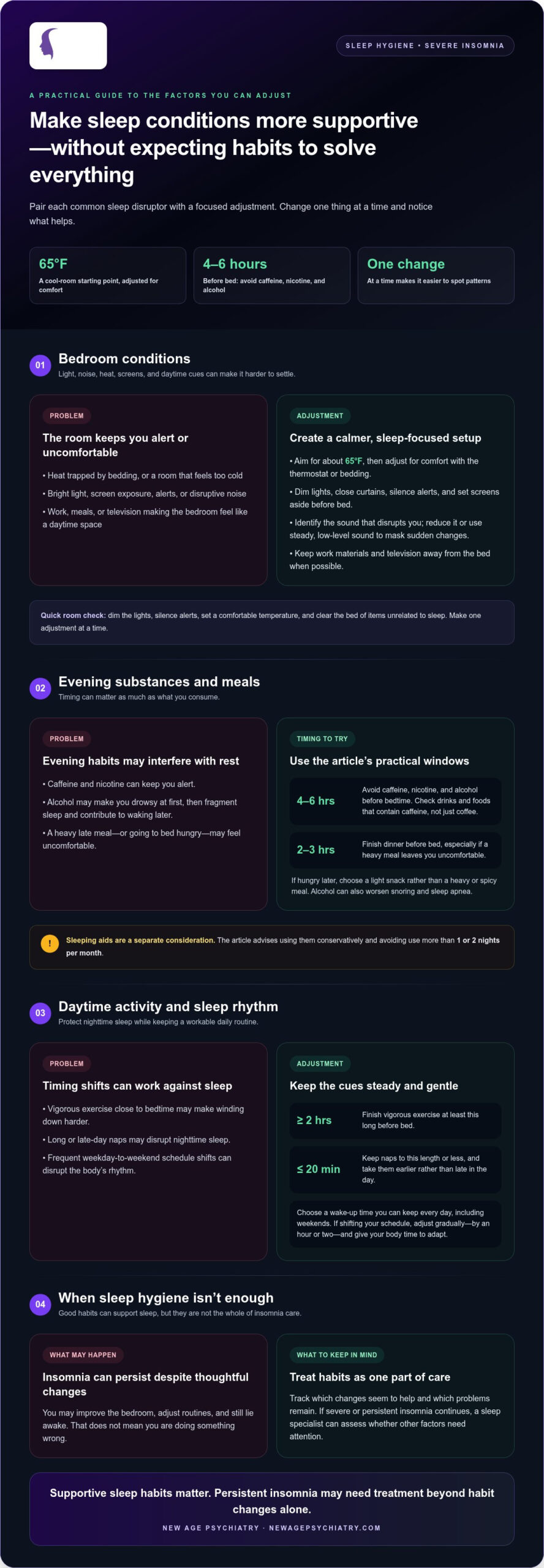 Sleep Hygiene for Severe Insomnia: Which Home Habits to Adjust