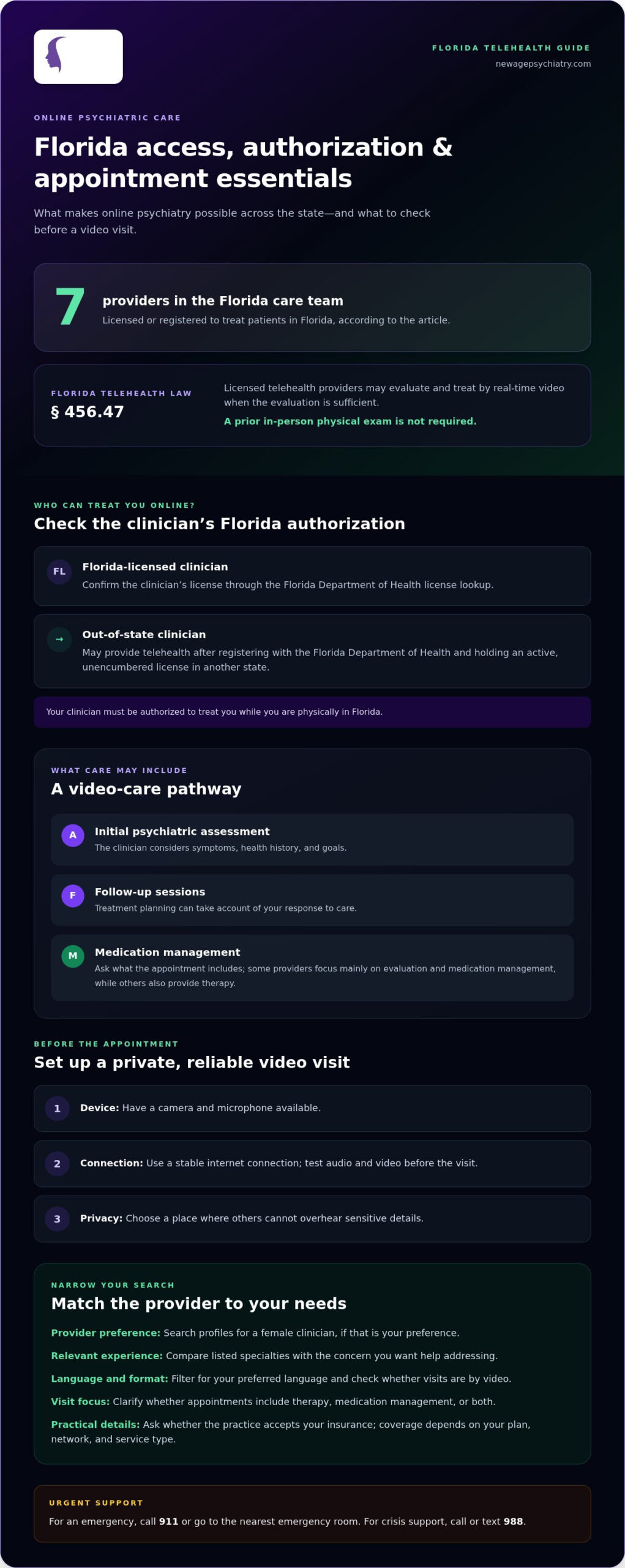 Female Psychiatrist Online in Florida for Telehealth Care
